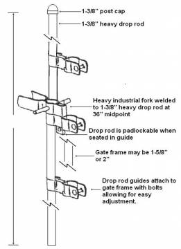 Image of item: DROP ROD ASSEMBLY W/fork & guides